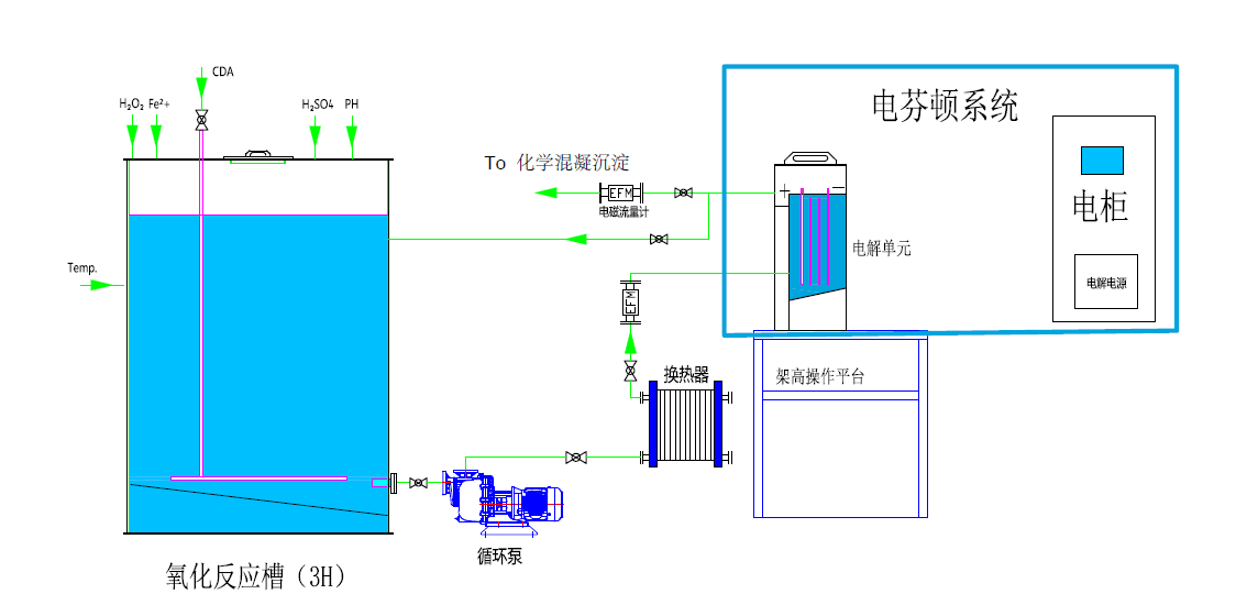 蘇州理則環保科技有限公司